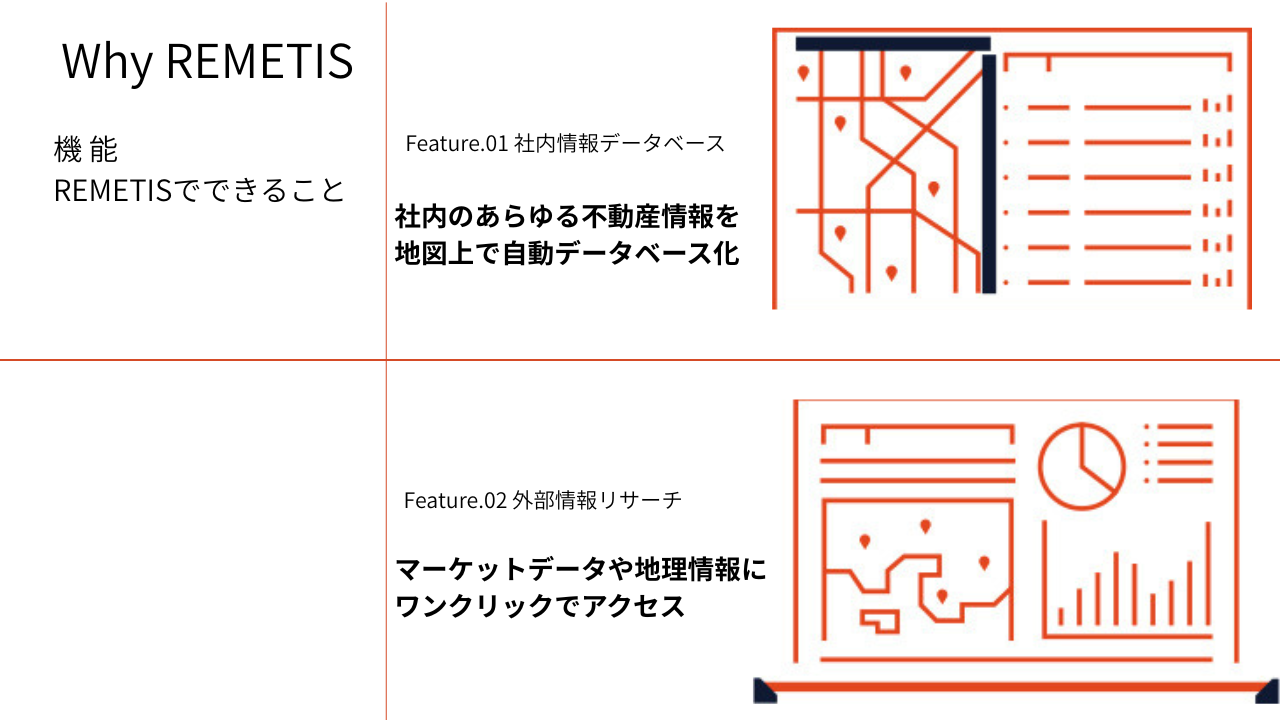 REMETISでできること